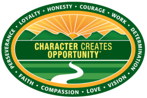 character creates opportunity